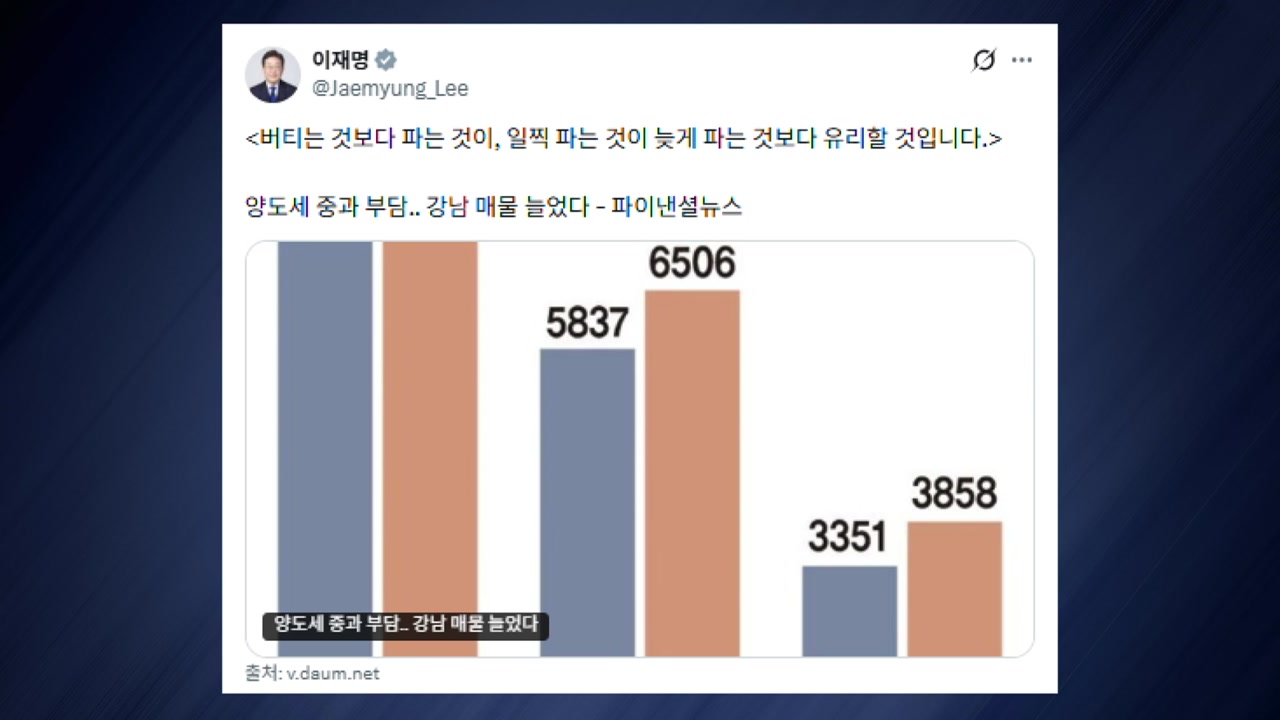 이 대통령 "수백만 청년 피눈물...부동산 투기 하나 못 잡겠나"