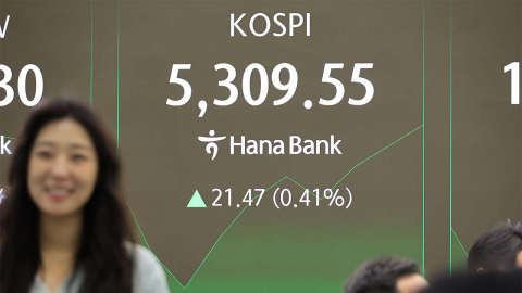 코스피 다시 5,300선 뚫어…장중 ’사상 최고치’ 경신