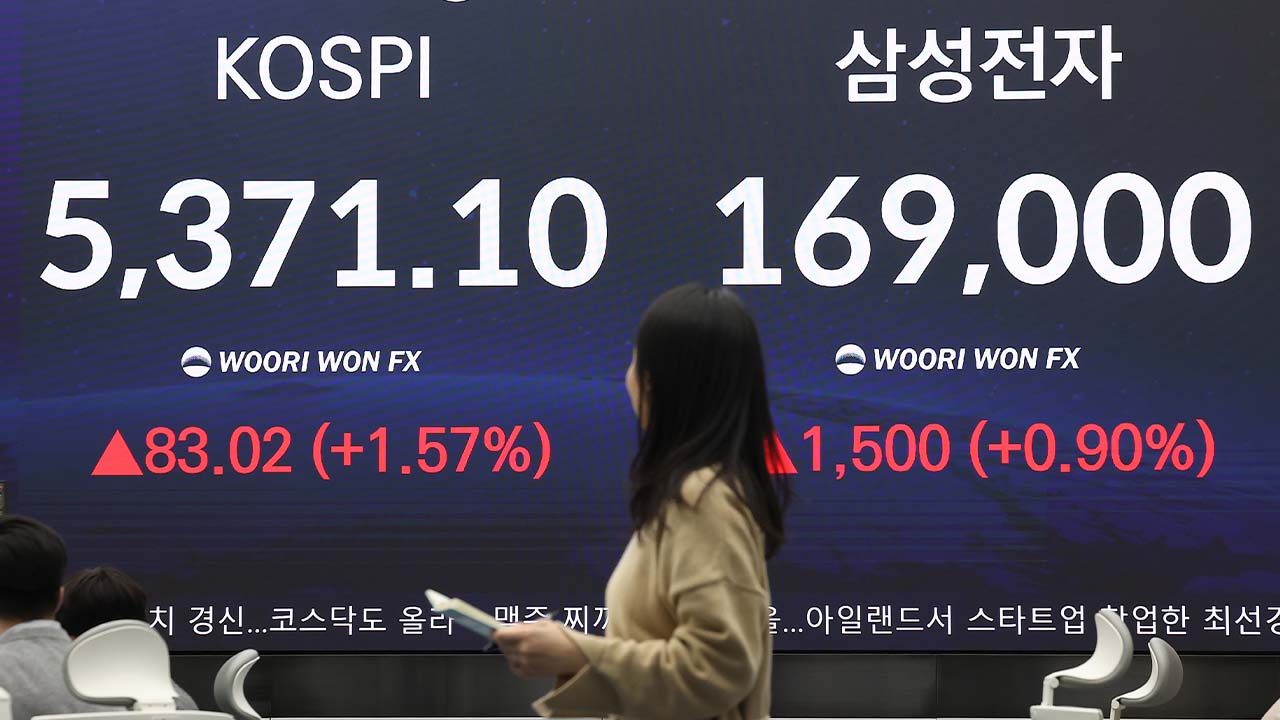코스피, 미국발 한파에도 또 사상 최고 5,371...삼전, 시총 천조 돌파