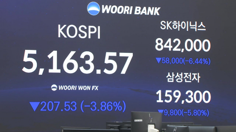 코스피 또 ’휘청’…"이때다" 삼전·하이닉스 쓸어담는 개미들