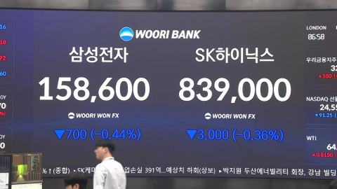 개미 2조 매수에 코스피 5,080선 회복…한때 매도 사이드카