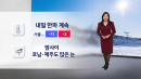 [날씨] 내일 한파 계속...밤사이 호남·제주도 많은 눈
