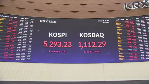 개미 매수에 5천 선 지켜낸 코스피…4% 급등 출발