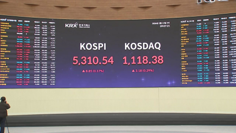 코스피 5,300선 턱걸이 안착…오늘 증시 출발은?