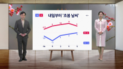 [날씨] 내일 낮 초봄처럼 온화...대부분 지역 초미세먼지 '나쁨' 수준