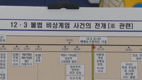 계엄관련 장군 30명 파면 등 중징계…대부분 불복 항고