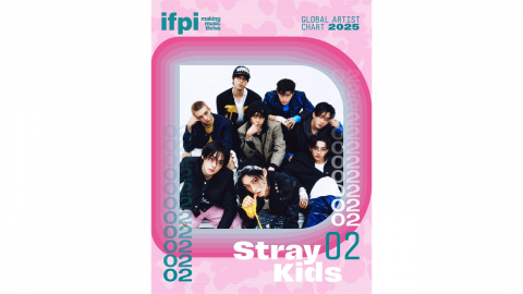 스트레이 키즈, 지난해  '글로벌 아티스트' 2위