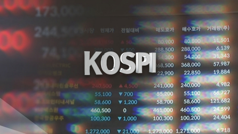  코스피 사상 첫 5,600선 마감…3% 오른 5,677.25