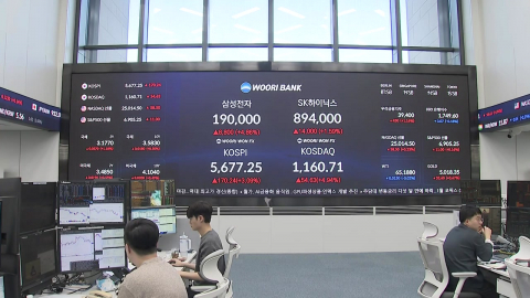 코스피 5,600도 뚫었다…코스닥 '매수 사이드카' 발동