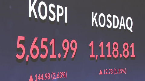 불기둥 뿜은 코스피 "상향 더 열린다"...변동성에는 주의해야 [이슈톺]