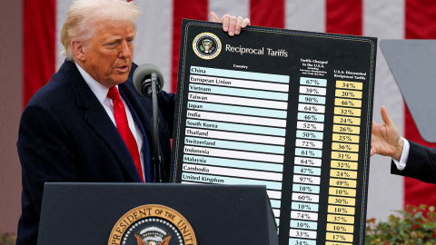 "관세 환급 신청했다 역린 건드릴 수도"…기업들 눈치 보기 [굿모닝경제]