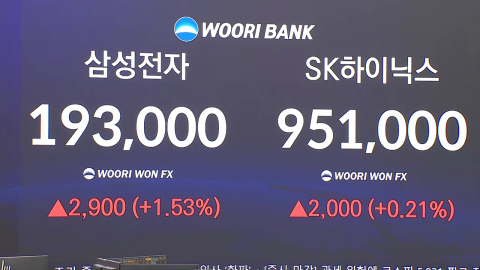 \'5,900 터치\' 6천피 보인다…\'삼전·닉스\' 또 신기록