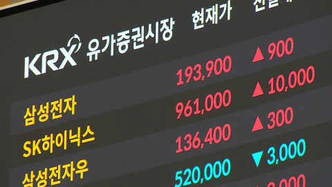 코스피 5,969 또 최고치…'20만 전자·100만 닉스'