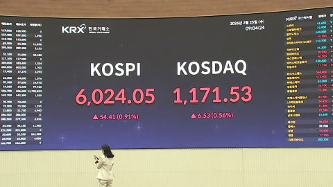 코스피 \'6천피 시대\' 열렸다…6,022.70 개장