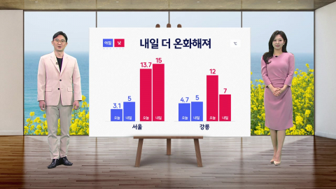 [날씨] 내일 날씨 영상권 출발...일교차 주의