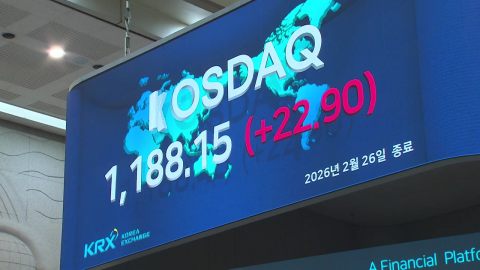 '6천피' 하루 만에 6,300 돌파…삼전닉스 7% 급등