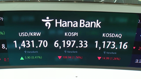 '엔비디아 급락' 여파에 코스피·코스닥 약세 전환