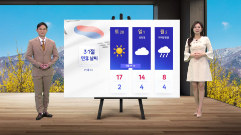 [날씨] 내일 맑고 따뜻...수도권·강원 내륙 '건조주의보'