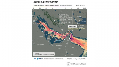 일본 3대 해운사, 호르무즈해협 운항 중단