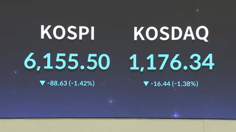 사흘 휴장 뒤 문 연 코스피…이란 사태에 1.9% 하락 출발
