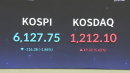 코스피 한때 6,100선 붕괴...에너지·방산은 '급등'