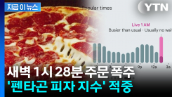 이번에도 적중한 펜타곤 피자 지수...\'비공식 미 군사 작전 지표\' [지금이뉴스]