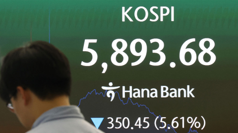 코스피 한때 6% 급락…'매도 사이드카' 발동
