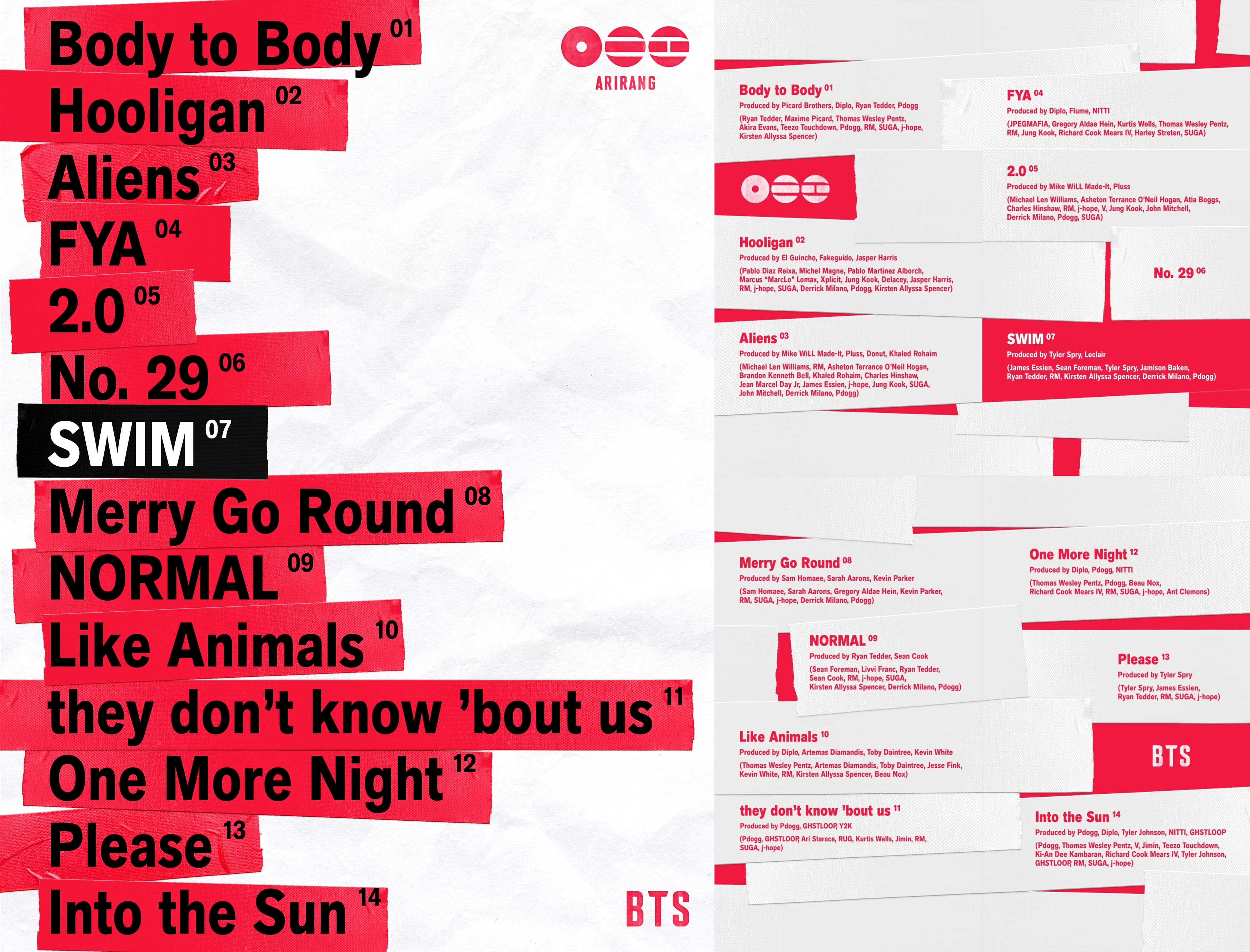 방탄소년단 컴백 타이틀곡은 '스윔'…"계속 헤엄쳐 나아가는 자세"