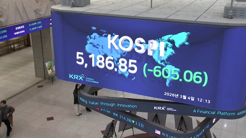 코스피·코스닥 서킷브레이커…한때 환율 1,480원↑