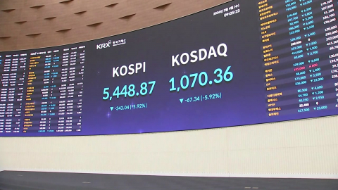 17년 만에 1,500원 깬 환율…사태 장기화 여부에 달려