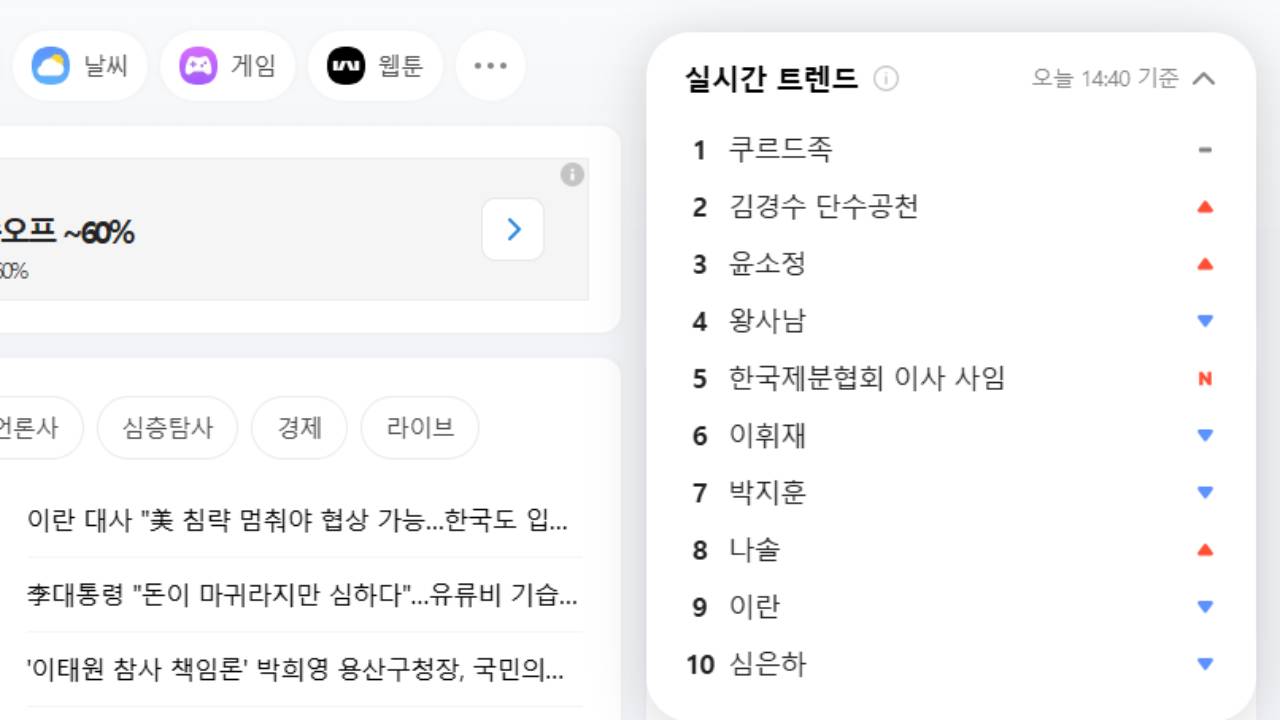 6년 만에 돌아온 '실검'…다음, '실시간 트렌드' 서비스 시작