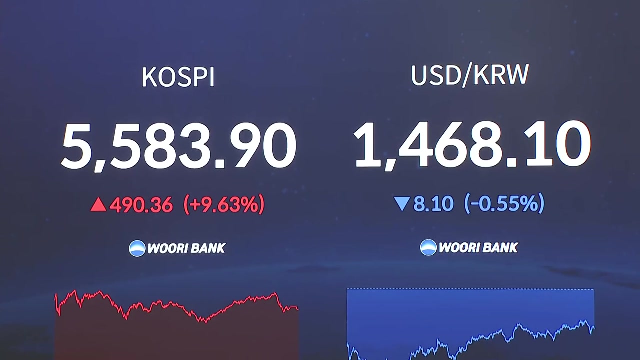 YTN - 폭락 뒤 'V자 반등'...코스피 9%·코스닥 14% 급등