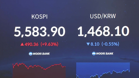 폭락 뒤 'V자 반등'…코스피 9%·코스닥 14% 급등