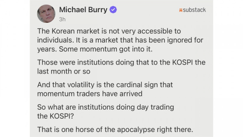 코스피 급등락에 "기관 투기거래...종말 징후"