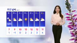 [날씨] 영하권 꽃샘추위 계속...큰 일교차 유의