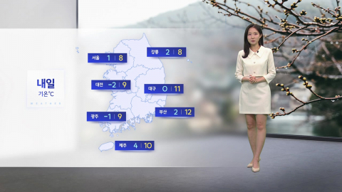 [날씨] 내일 큰 추위 없어…서울 낮 8도·대전 9도 