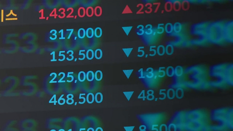  코스피 서킷브레이커 발동...코스닥은 매도 사이드카