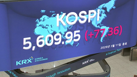 한때 '5,700피' 회복…"자사주 소각이 호재 작용"