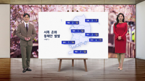 [날씨] 내일도 예년보다 온화...동해안 비·눈
