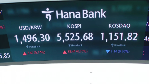 유가·환율에 밀린 코스피…이번 주 출발은?