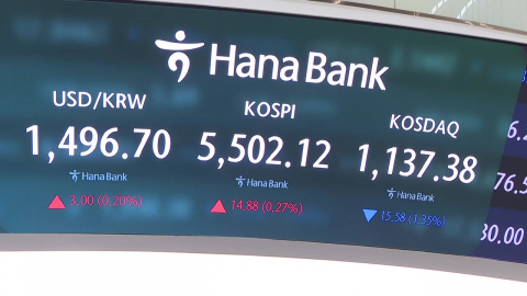 '고유가 충격'에 환율 1,500원 돌파…금융위기 이후 처음