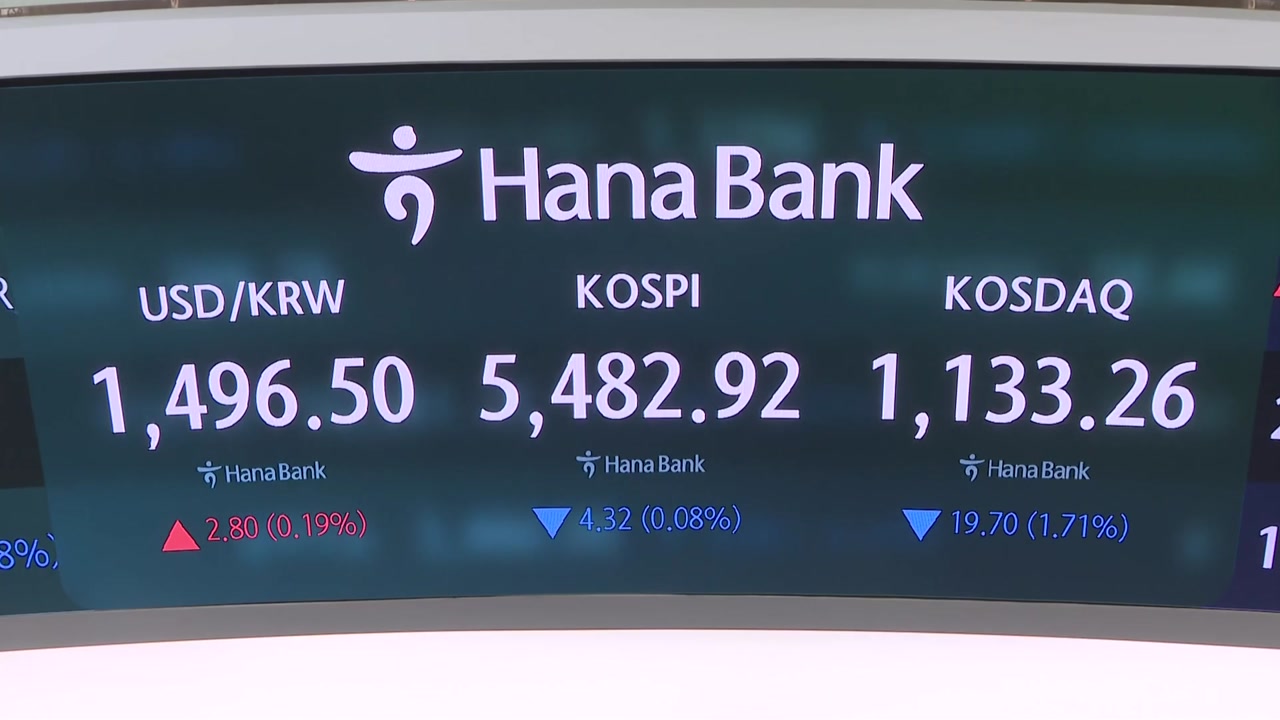 '고유가 충격'에 환율 1,500원 돌파...금융위기 이후 처음