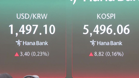 '고유가 충격'에 환율 1,500원 돌파…금융위기 이후 처음