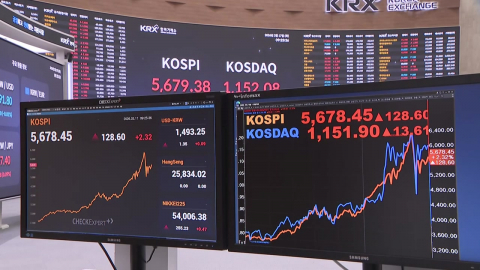 "땡큐 젠슨황" 반도체 급등에 코스피 5,700선 회복