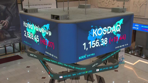 코스피 5,800선 탈환…다시 '20만 전자·100만 닉스'