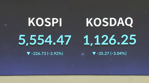 증시 상승세 이어질까?…1,500원 넘은 환율은?