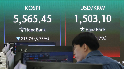  중동전쟁 격화에 코스피 급락…'매도 사이드카' 발동