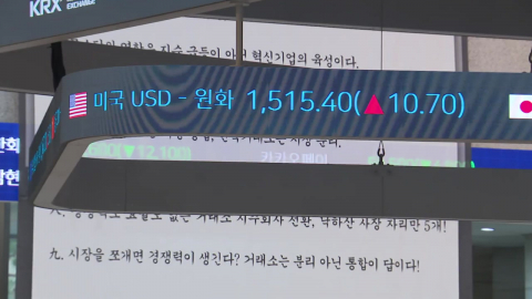 '환율 뉴노멀' 도대체 얼마?…1,517원도 뚫렸다