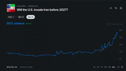 전쟁에 돈을 거는 사람들: 현실판 오징어게임 '워 카지노' 논란 