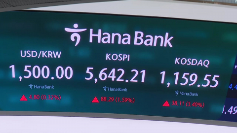 '휴전 기대감'에 코스피 5,600선 회복…기관 순매수